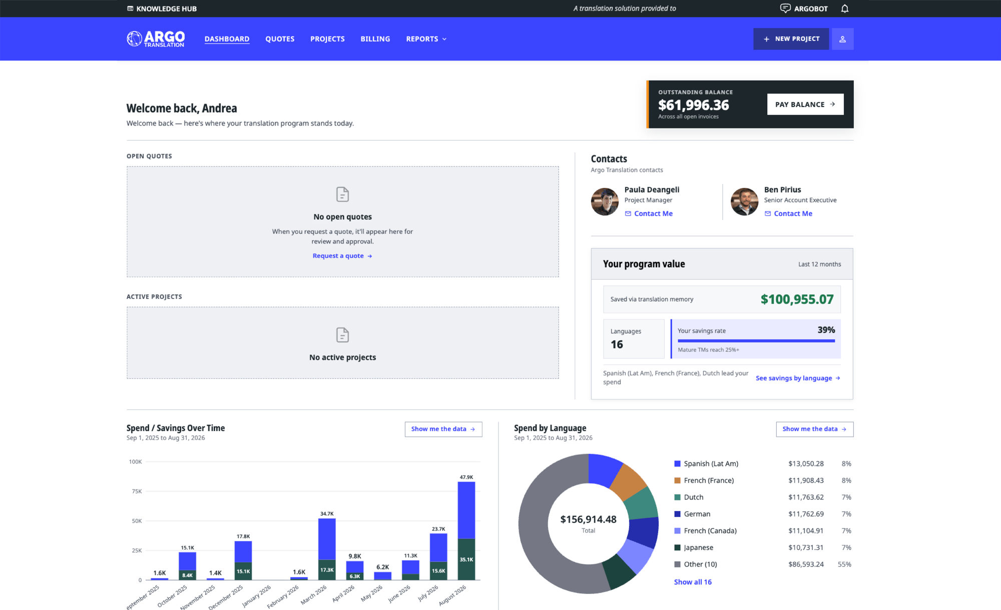 Argo Translation Customer Portal dashboard