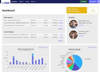 All-in-One Translation Platform-min