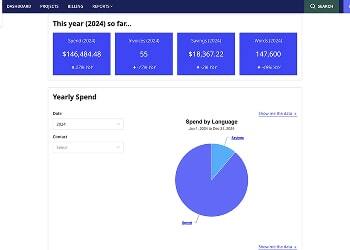 Comprehensive Reporting-min