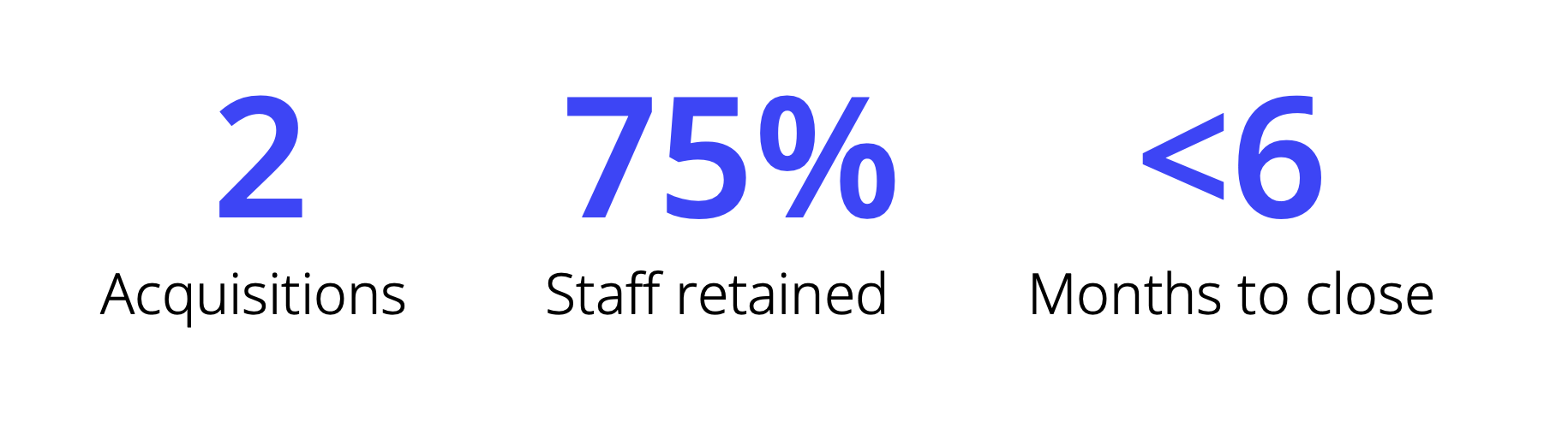 Screenshot 2025-02-18 at 1.14.31 PM