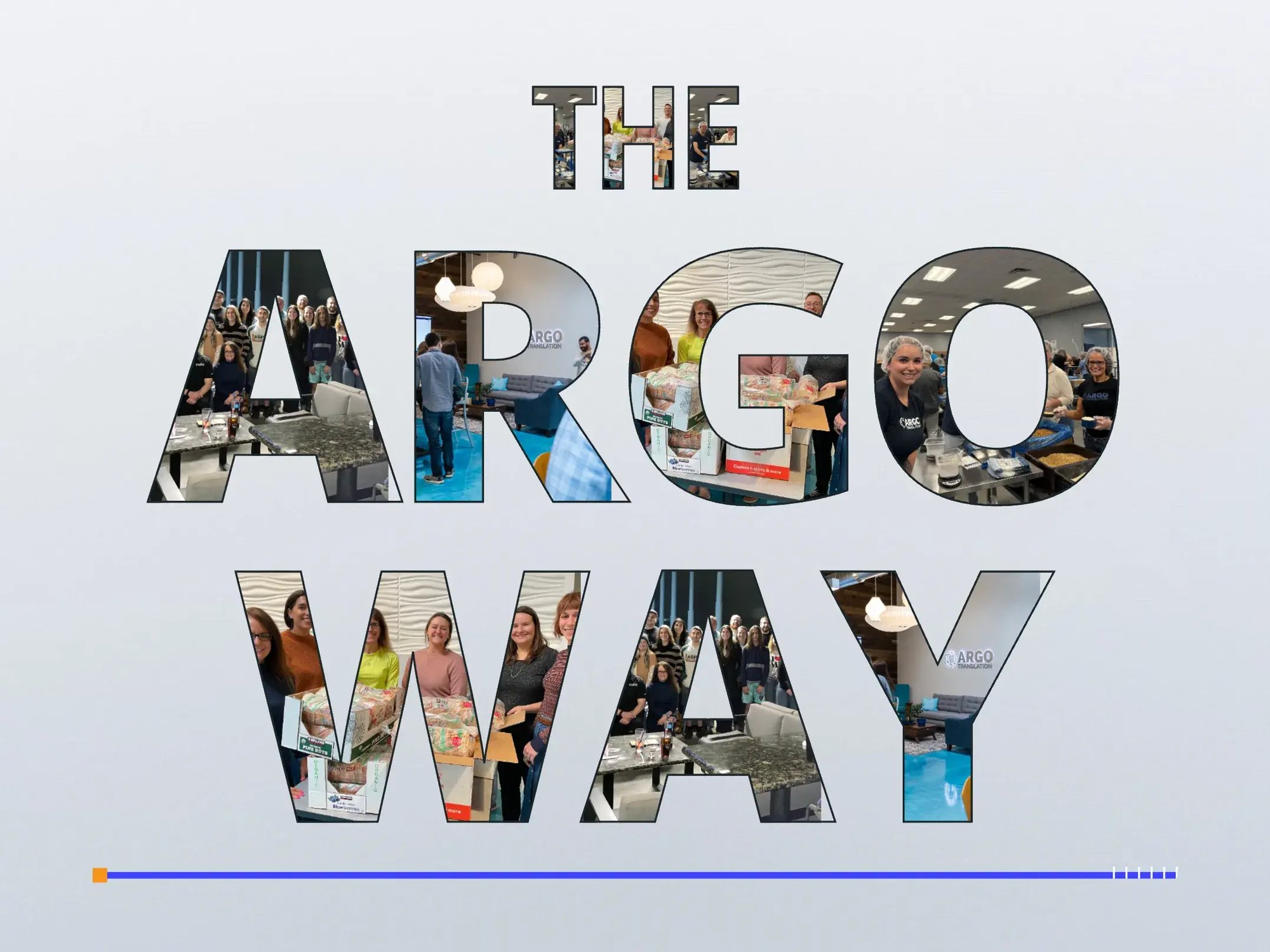 The Argo Way spelled in large letters filled with photos of Argo Translation team members at company events and volunteer projects