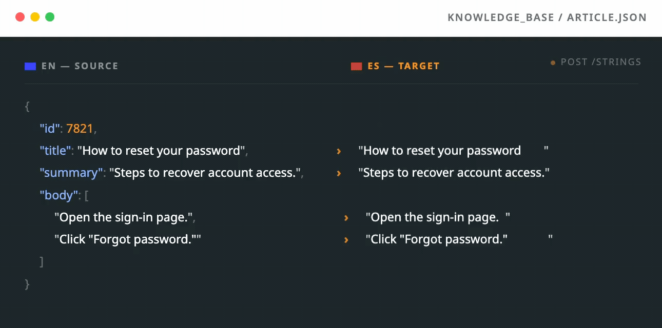 Knowledgebase gif