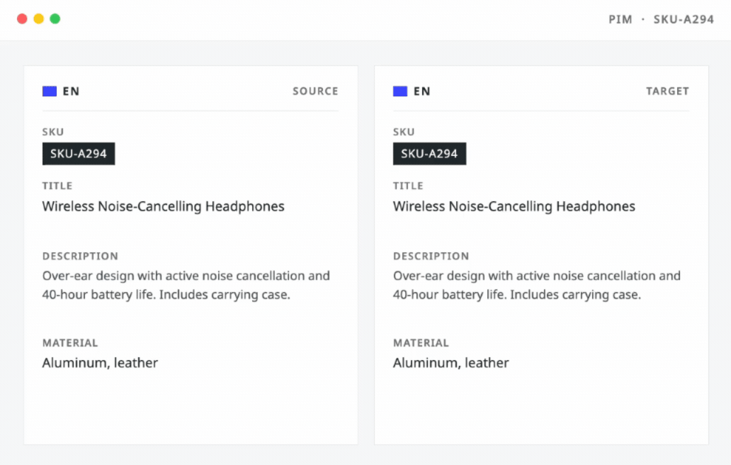 Product Data gif