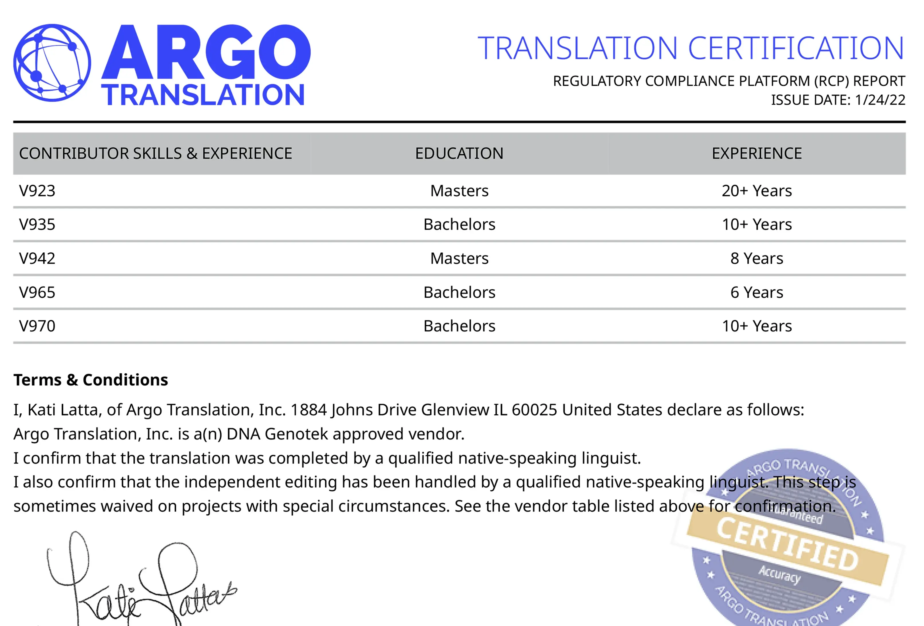Regulatory Compliance Report Example