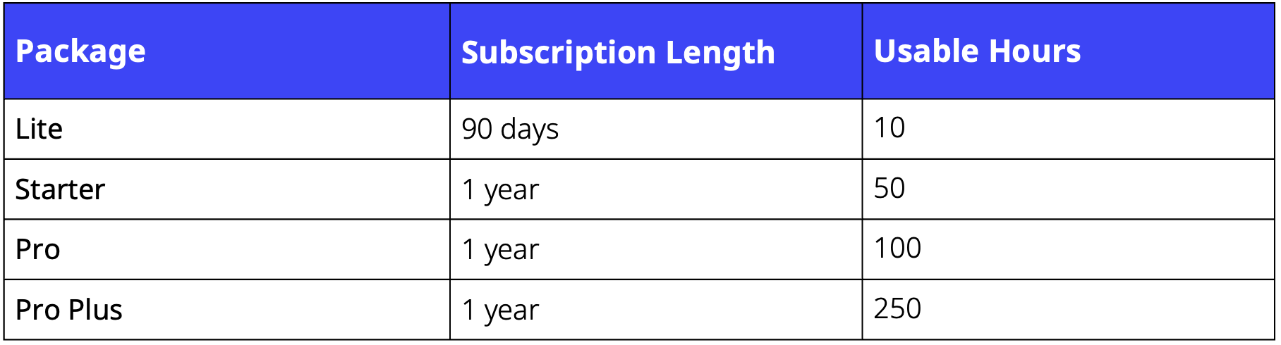 Screenshot 2025-04-29 at 12.21.00 PM