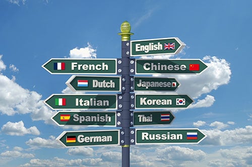 sign with different languages on it